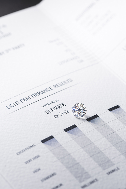 關於 Sarine Light 證書 - 盛力捷有限公司 1